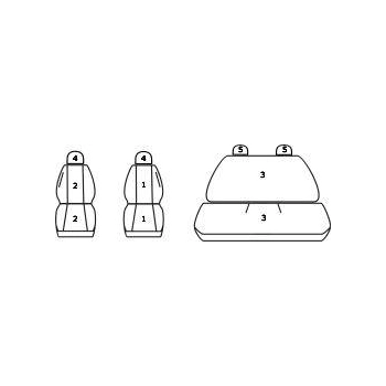 Pokrowce miarowe do Fiat Panda II (2003-2012r)