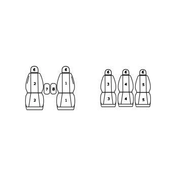 Pokrowce miarowe do Volkswagen Sharan I 5os (1996-2010r)