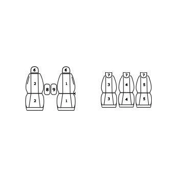 Pokrowce miarowe do Ford Galaxy II 5os (2006-2015r)